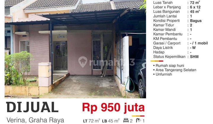 Dijual Rumah Siap Huni Minimalis di Graha Raya Tangerang Selatan 1