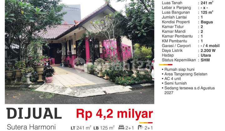 Dijual Rumah Siap Huni SHM Dekat Living World Mall Alam Sutera