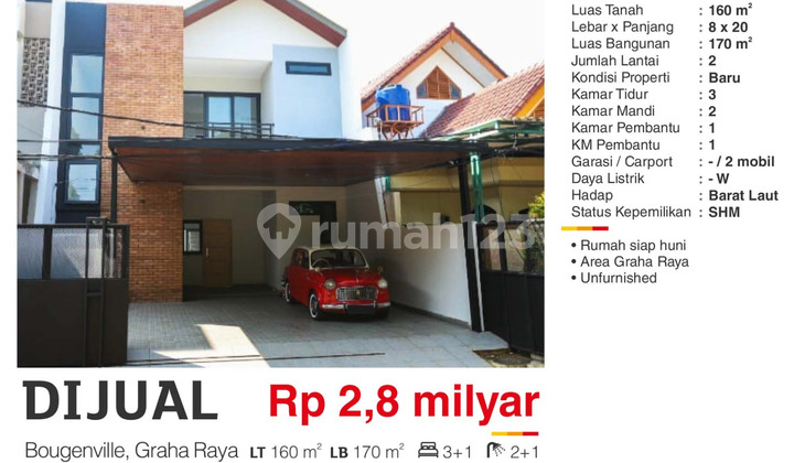 Dijual Rumah Modern Baru SHM di Bougenville Graha Raya TangSel