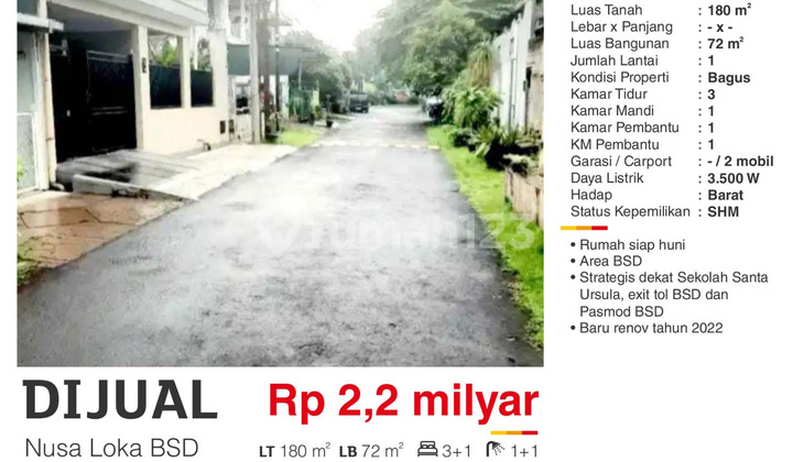 Dijual Rumah Bagus Siap Huni SHM Nusa Loka BSD Dekat Santa Ursula Dijual Rumah Bagus Siap Huni SHM Nusa Loka BSD Dekat Santa Ursula