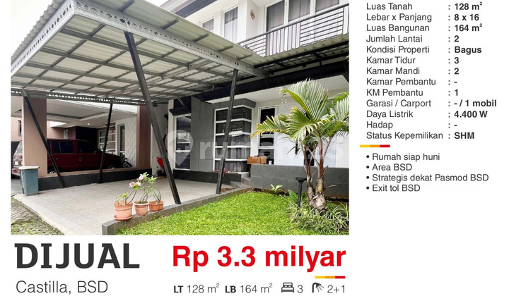 For Sale, Good Livable House with SHM, Near PasMod BSD City