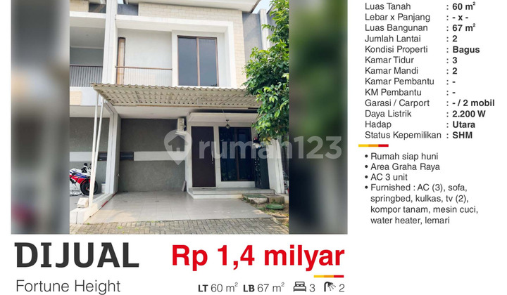 Dijual Rumah Furnished SHM Cluster Fortune Height Graha Raya