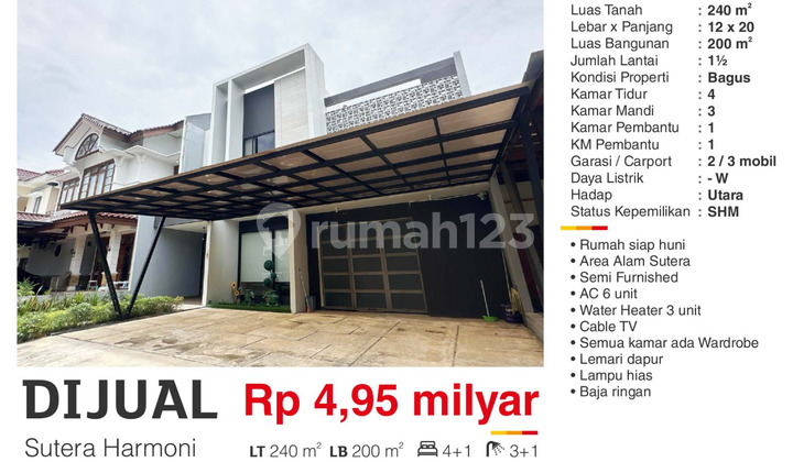 Dijual Rumah Modern Semi Furnished SHM Sutera Harmoni Alam Sutera