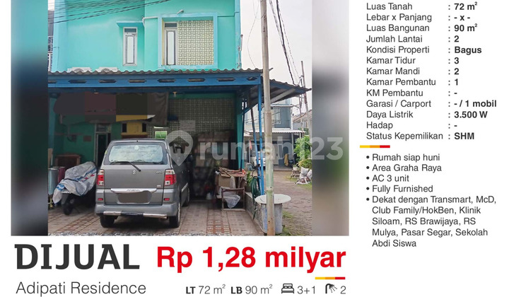 Dijual Rumah Modern SHM di Adipati Residence Graha Raya Bintaro Dijual Rumah Modern SHM di Adipati Residence Graha Raya Bintaro