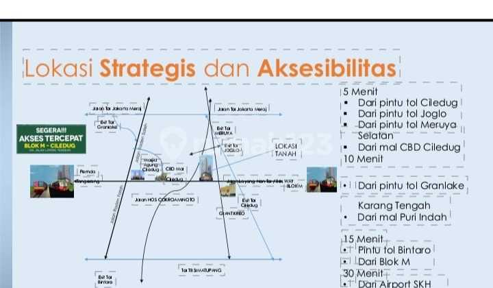 Dijual tanah strategis  langka di di Jl hos cokrominoto tanggerang  2