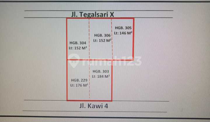 Dijual Tanah Kawi 2