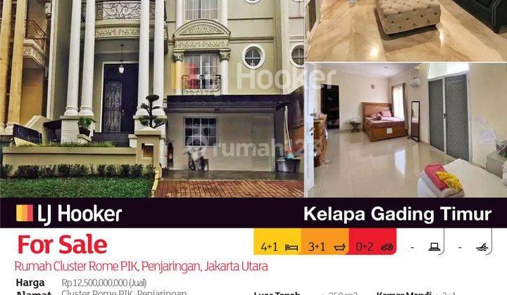 Rumah Cluster Rome Pik, Penjaringan, Jakarta Utara 2