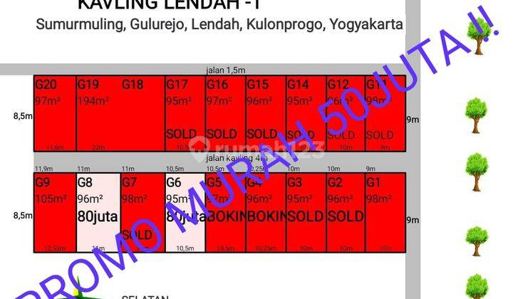 tanah kavling termurah dijogja 50juta all in 6