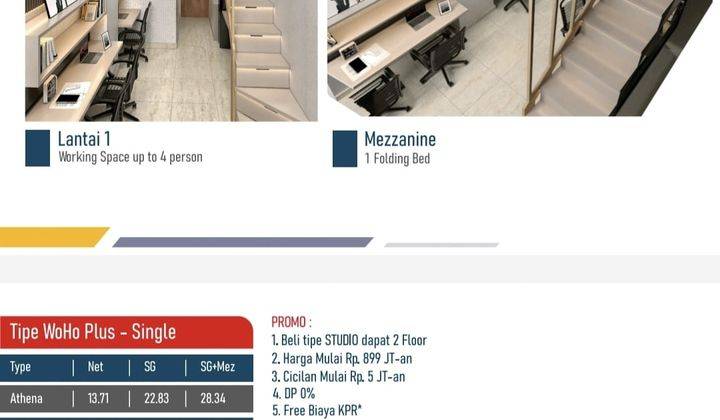 Apple 3 condovilla Furnished Baru siap huni lebak bulus Jakarta Selatan  2