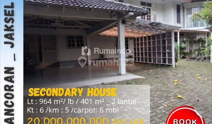 Dijual Rumah Di Bawah Njop Di Pancoran Jakarta Selatan  1