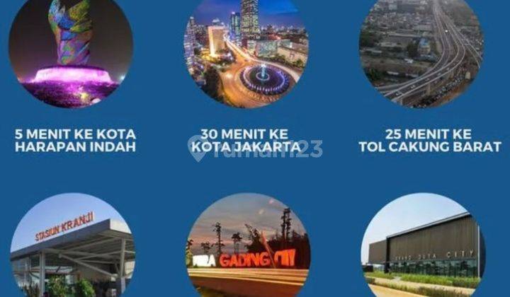 Hot News Promo Dp 2jt All In Pesona Bella Casa Quality Living House 6