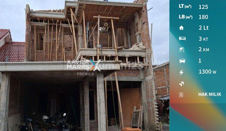 Rumah 3 Kamar Progress Bangun di Bantaran Lowokwaru Malang 2