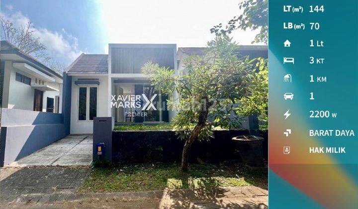 Rumah Kontrakan Siap Huni di Riverside Arjosari Malang 2