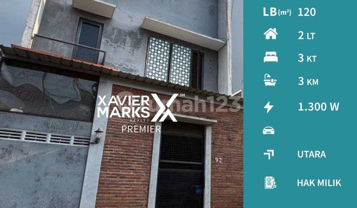 Rumah Industrial Style 2 Lantai di Sulfat Pandanwangi Blimbing Malang