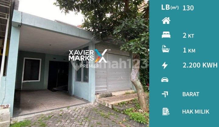 Rumah Minimalis + Mini Ruko di Perumahan Springhill Sawojajar Malang