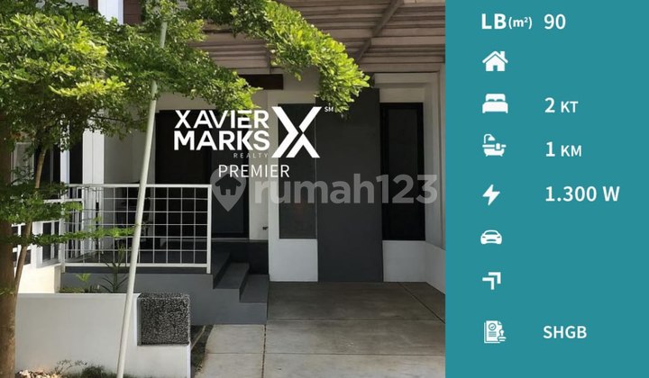 Rumah Minimalis Siap Huni di Cluster Hill Araya Malang Rumah Minimalis Siap Huni di Cluster Hill Araya Malang