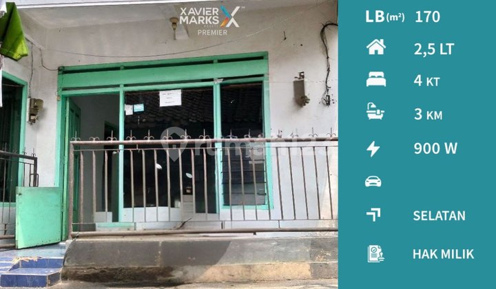 Minimalist Old Dutch Style House in Klojen, Malang City