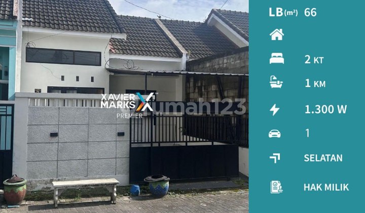Rumah Pribadi Siap Huni di Perumahan Bumiayu Kedungkandang Malang Rumah Pribadi Siap Huni di Perumahan Bumiayu Kedungkandang Malang