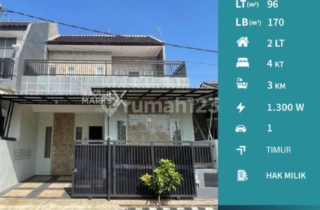 Rumah Baru Modern di Pandanwangi, Sulfat Blimbing Malang