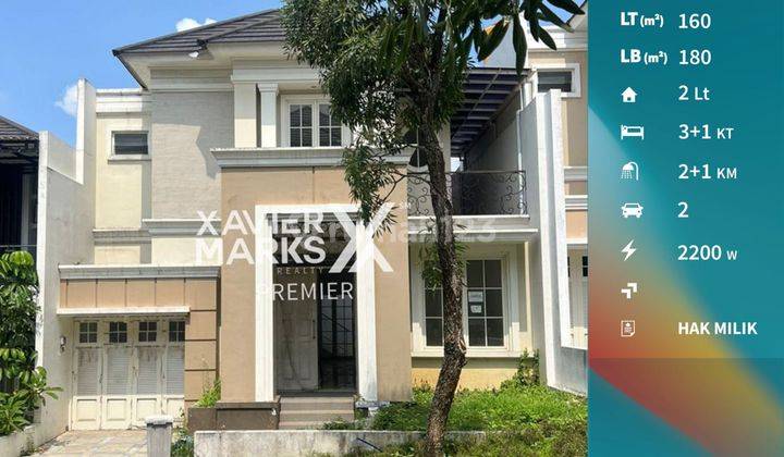 Rumah Minimalis di Citra Garden City Kedung Kandang Malang 1