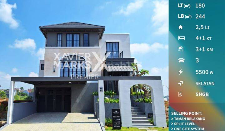 RUMAH BARU MODERN TROPICAL STYLE CITRALAND PUNCAK TIDAR MALANG 1