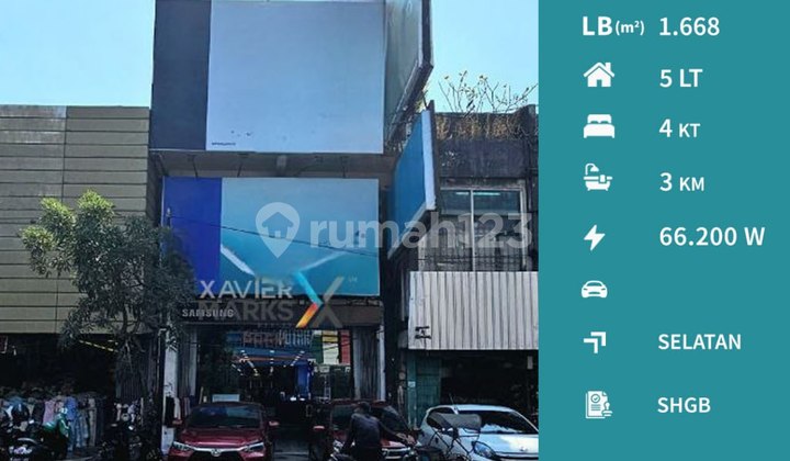 Toko, Ruko, Ruang Usaha di Poros Jalan Pasar Besar, Klojen Malang Toko, Ruko, Ruang Usaha di Poros Jalan Pasar Besar, Klojen Malang