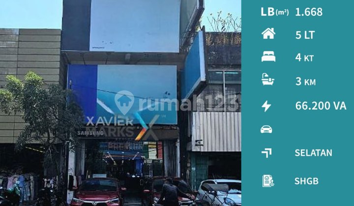 Toko, Ruko, Ruang Usaha di Poros Jalan Pasar Besar, Klojen Malang Toko, Ruko, Ruang Usaha di Poros Jalan Pasar Besar, Klojen Malang