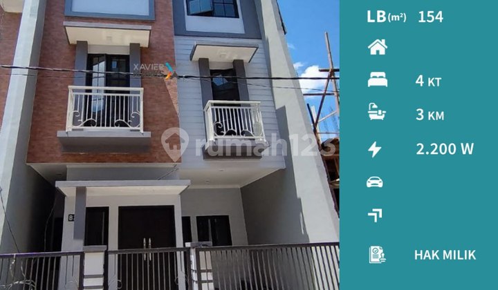 Rumah Baru American Modern di Ikan2 Lowokwaru Malang Rumah Baru American Modern di Ikan2 Lowokwaru Malang