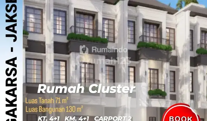 Dijual Rumah Cluster Ijo Residence 2 Jagakarsa Jakarta Selatan 1