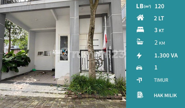 Dijual Rumah Cantik + Furnished di Perumahan Merjosari, Malang