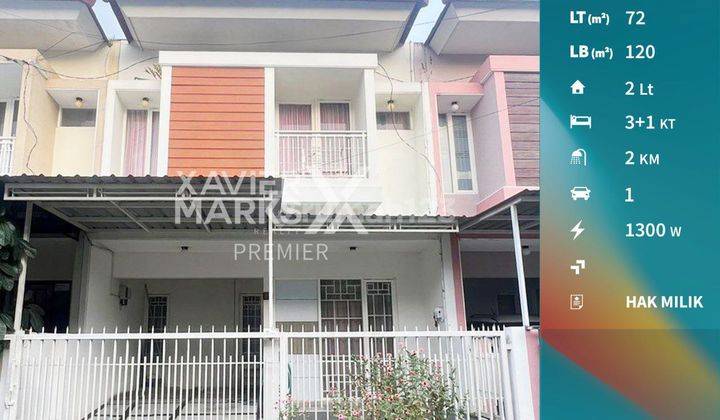 Dijual Rumah Full Furnish Di Jalan Jalan Papa Papa,suhat Malang 1