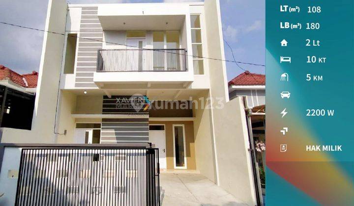 Dijual Rumah Kost Premium Strategis Di Merjosari, Lowokwaru Mlg 1