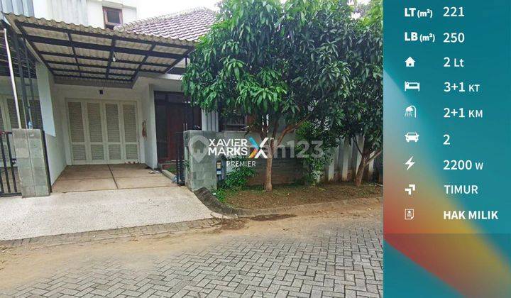 Dijual Rumah Minimalis Modern Di Perumahan Graha Kencana Malang 1