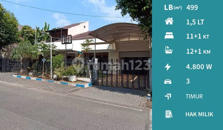 Dijual Rumah Luas 11 KT Plus Kost Aktif Daerah Sarangan, Malang