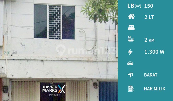 For Sale, Highly Potential and Very Strategic Shophouse in the Center of Malang City