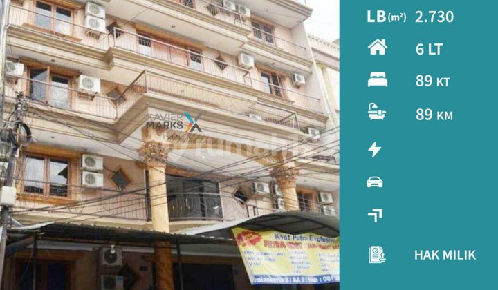 Exclusive Active Kost for Sale with 89 Rooms in Siwalankerto, Surabaya Exclusive Active Kost for Sale with 89 Rooms in Siwalankerto, Surabaya