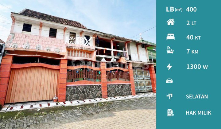 Dijual Rumah Kos 40 Kt Harga Tanah Saja Area Kampus Umm, Malang