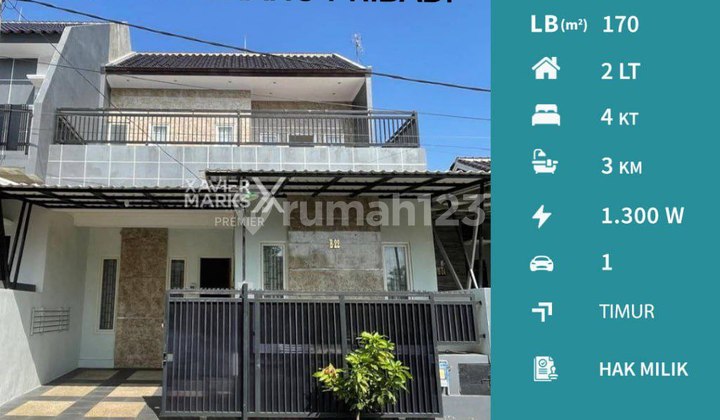 Dijual Rumah Baru Modern + Kolam Renang Di Pandanwangi,sulfat Mlg