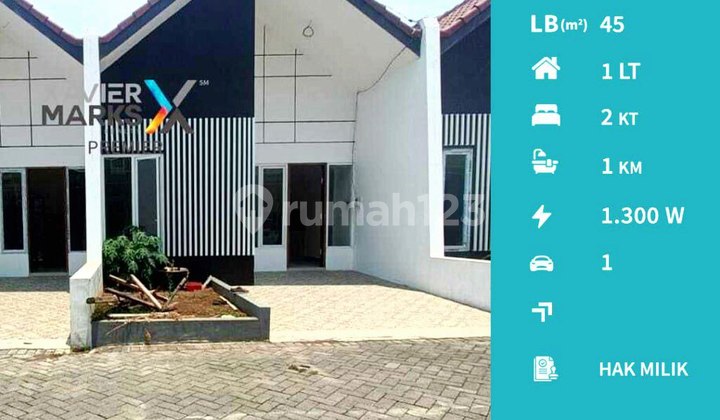 Dijual Rumah Baru Grees Daerah Sulfat, Tengah Kota Malang Dijual Rumah Baru Grees Daerah Sulfat, Tengah Kota Malang