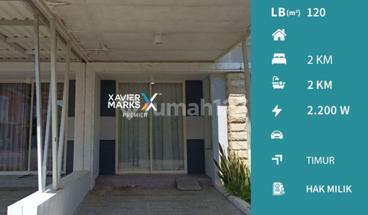 Dijual / Disewakan Rumah Minimalis Siap Huni Di Green Orchids - Mlg Dijual / Disewakan Rumah Minimalis Siap Huni Di Green Orchids - Mlg