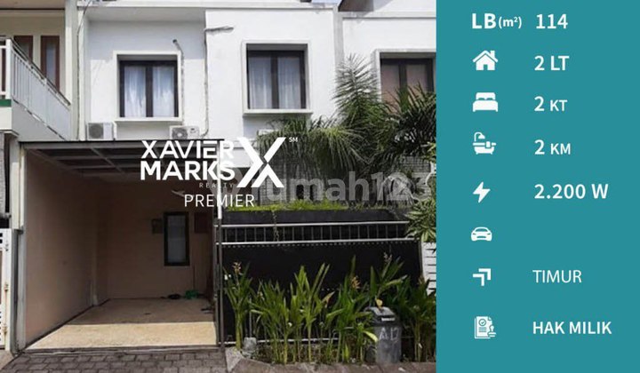 Dijual Rumah Minimalis di Perum Perdana Town House, Jimbaran Bali