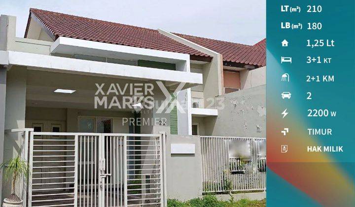 Dijual Rumah Modern Minimalis Baru Gress Di Araya, Malang 1