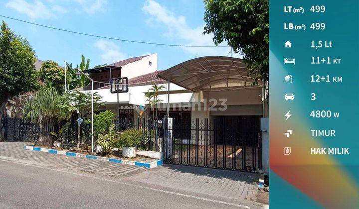 Dijual Rumah Klasik Ada Kamar Kost Aktif Area Sarangan, Malang 1