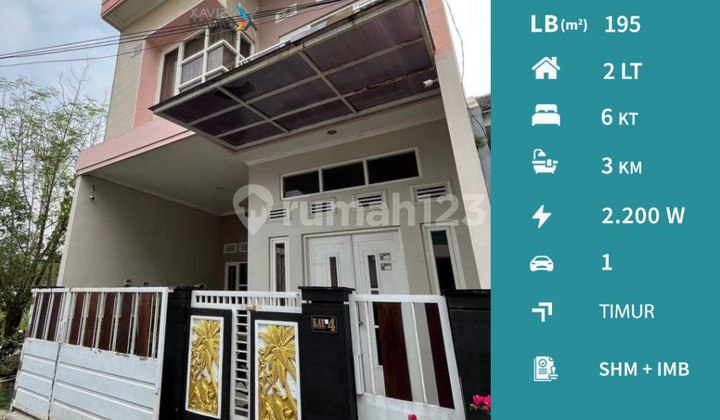 Dijual Rumah Modern 6 Kt Siap Huni Di Joyoagung, Merjosari Malang