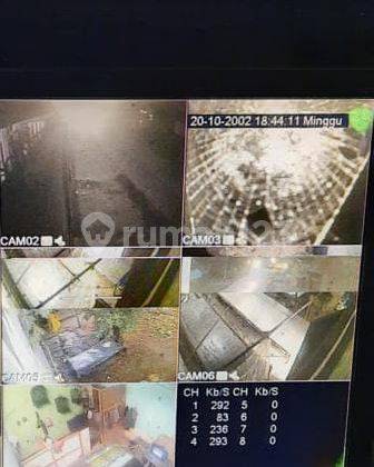 Disewakan / Dijual Gudang Katapang Rancamanyar Dekat Tol Soroja 5