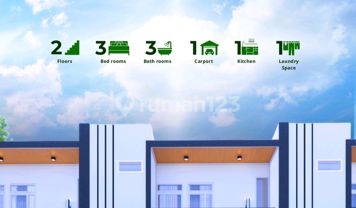 Dekat Kampus Budi Luhur, Dijual Rumah Baru Di Pesanggrahan Jakarta Selatan Dekat Kampus Budi Luhur, Dijual Rumah Baru Di Pesanggrahan Jakarta Selatan