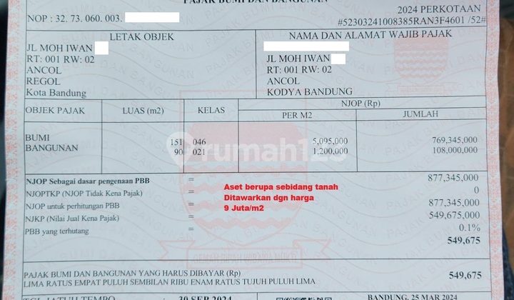 Tanah Sayap Moh Ramdhan Dibawah Harga Pasar Tanah Sayap Moh Ramdhan Dibawah Harga Pasar