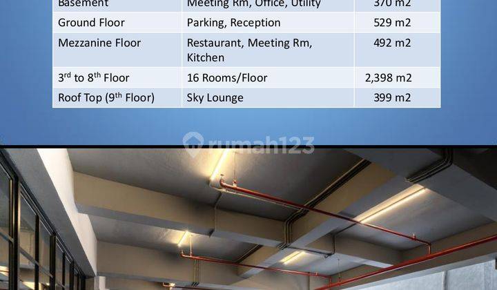 Dijual hotel Maple, di Grogol, Jakarta Barat  2