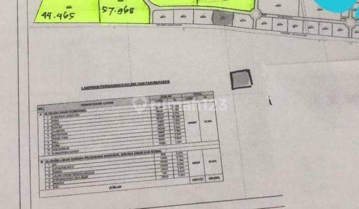 JUAL TANAH PANGANDARAN 10