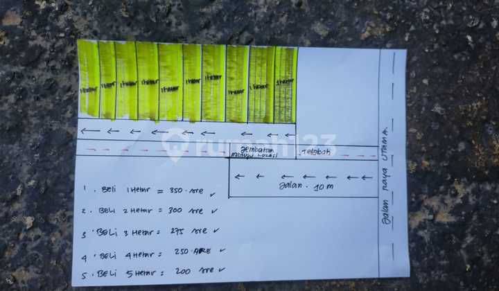 Dijual Tanah di Mengwi 9